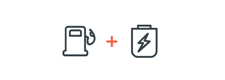 Miller Lincoln in Saint Cloud MN