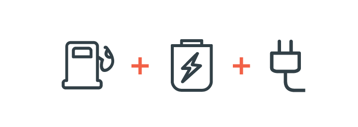 Miller Lincoln in Saint Cloud MN